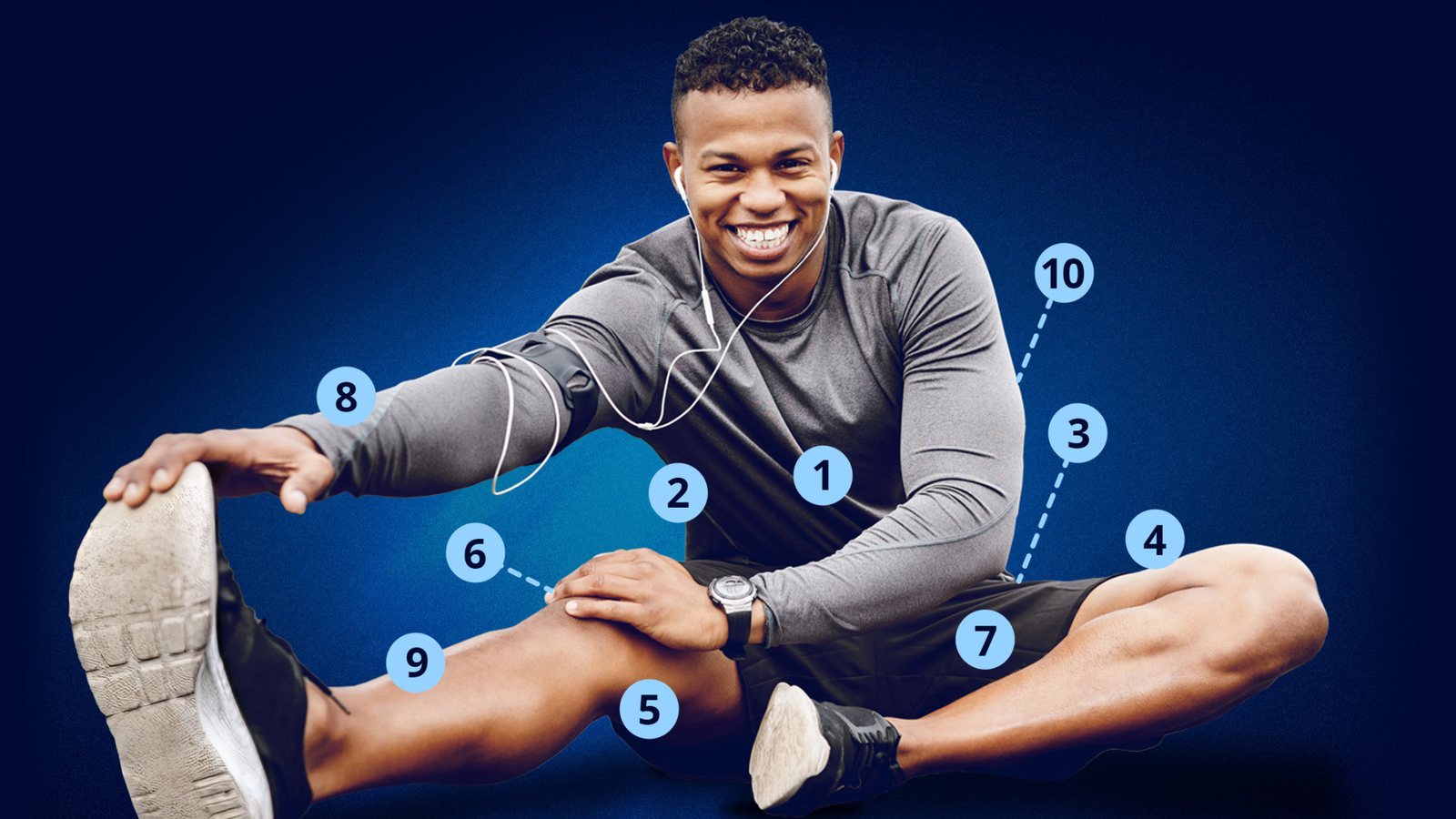 As dez áreas de aplicação do EMSCULPT NEO marcadas no corpo de um homem